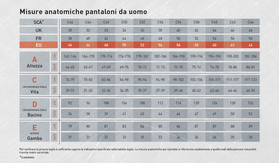 HL186YF - Pantaloni da lavoro alta visibilità U POWER REN Yellow Fluo - Abbigliamento da lavoro